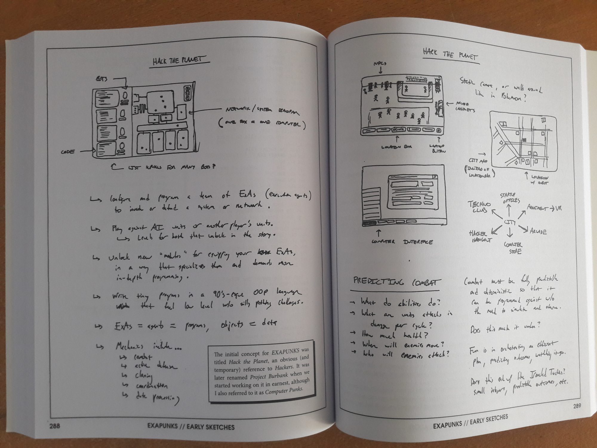 Zach-Like A Game Design History