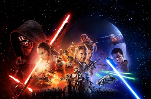 The Force Awakens Review